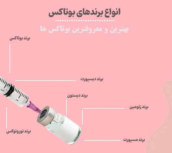 بهترین مارک های بوتاکس