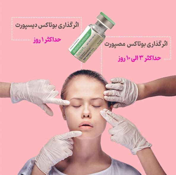 عوارض بوتاکس دیسپورت و مصپورت و تفاوت آنها